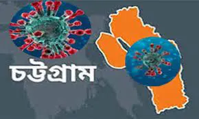 চট্টগ্রামে করোনায় ৪ জনের মৃত্যু, আক্রান্ত ১১৬৭ 2 চট্টগ্রামে করোনায় ৪ জনের মৃত্যু, আক্রান্ত ১১৬৭