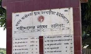 ১৯৭১-এর ২৫ এপ্রিল বরিশালের চরবাড়িয়ায় পাক-বাহিনী চালায় পৈশাচিক বর্বরতা